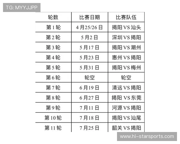 粤超最新赛程全解析 明日比赛对阵看点提前揭秘